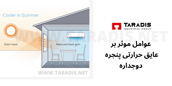 عوامل تاثیر گذار در عایق حرارتی پنجره‌