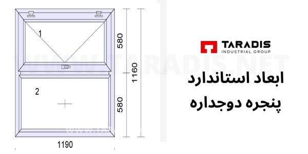 استانداردهای پنجره دوجداره
