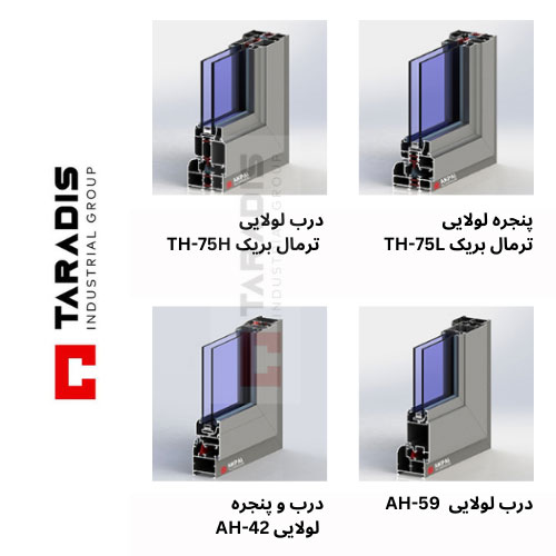 لیست پروفیل های AKPA