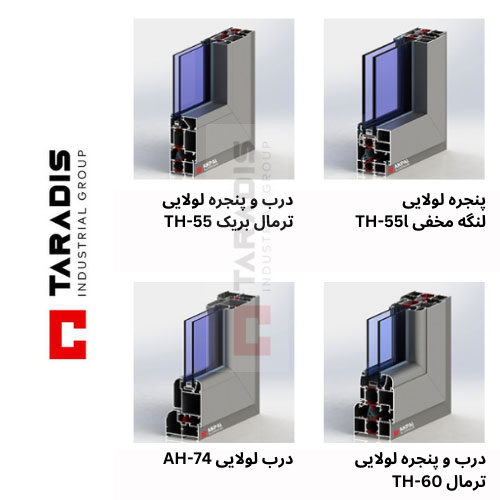 نمونه پروفیل آکپا