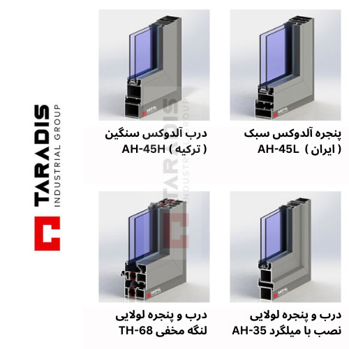پنجره آلدوکس آکپا