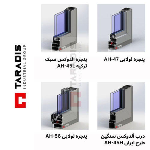 پروفیل ایرانی آکپای